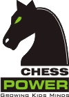 Sharp vs Wise Online Chess Match