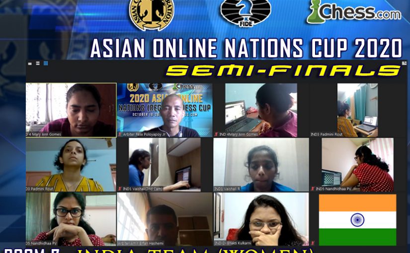 Indian and Indonesian Women Face Off in Asian Online Nations Cup Final