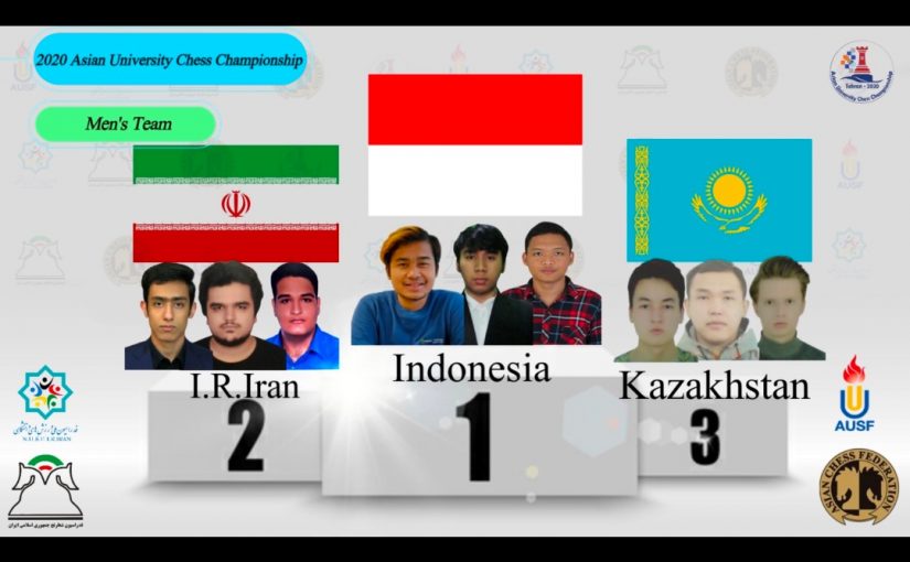 Indonesia, Iran, Kazakhstan Top 3 in Asian Universities Men’s Championship