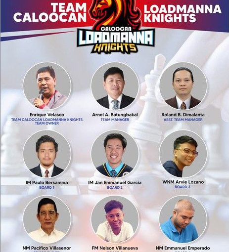 Caloocan Loadmanna Knights: From one of the last formed to the top