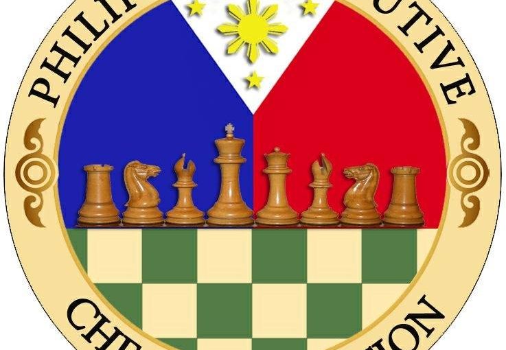 10th CAPEX International Online Chess Open