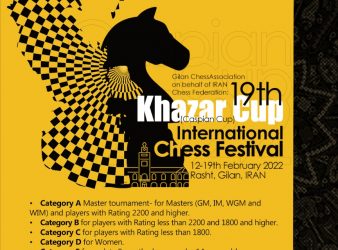 19th Khazar Cup International Chess Festival