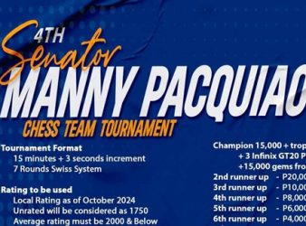 4th Senator Manny Pacquiao Rapid Chess Team Tournament