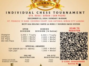 Master Merano Chess Club Rapid Tournament in Laguna, Philippines