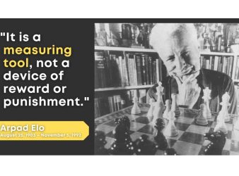 Anniversary of Arpad Elo – rating system that changed chess world