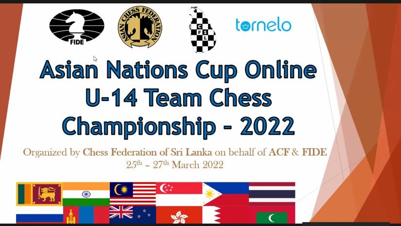 Asian Nations Under 14 Cup 2022 Starts