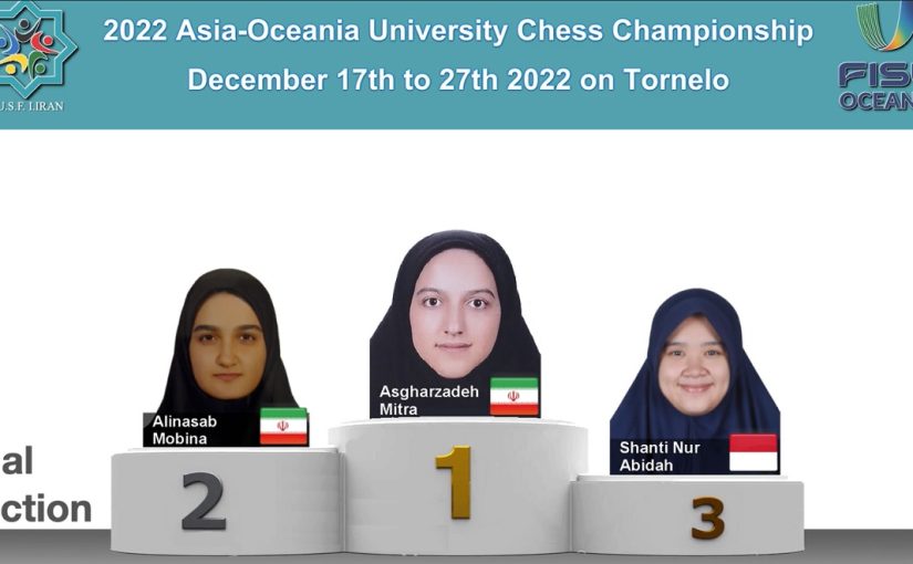 Awards Ceremonies of Asian Oceania University Chess Championship