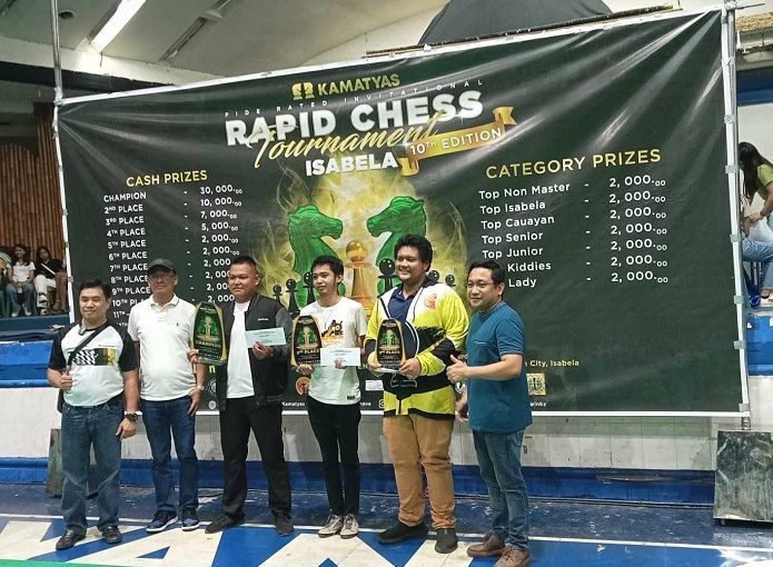 Robert Mania Wins Kamatyas Rapid Chessfest