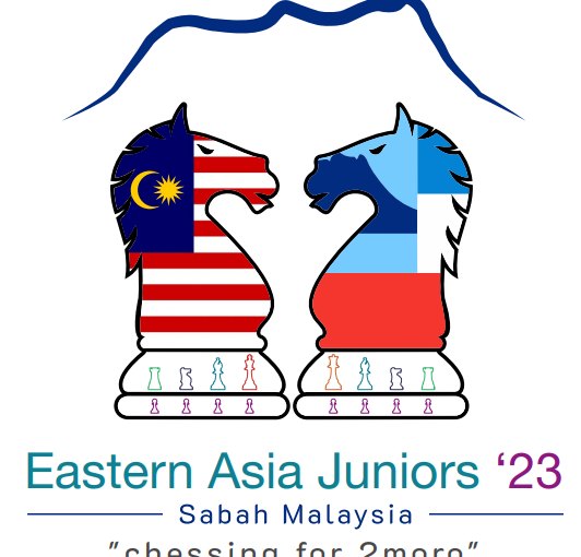 Daniel Quizon (PHI) and Singh (INA) Win Eastern Asia Juniors and Girls