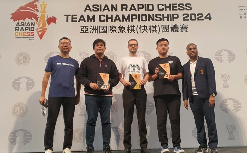 Congratulations to Winners of Asian Rapid Chess Team Championship