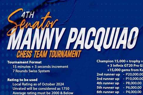 4th Senator Manny Pacquiao Rapid Chess Team Tournament