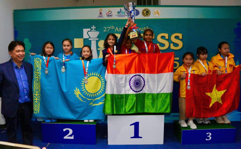 Team Awards 27th Asian Youth Rapid Chess Championship
