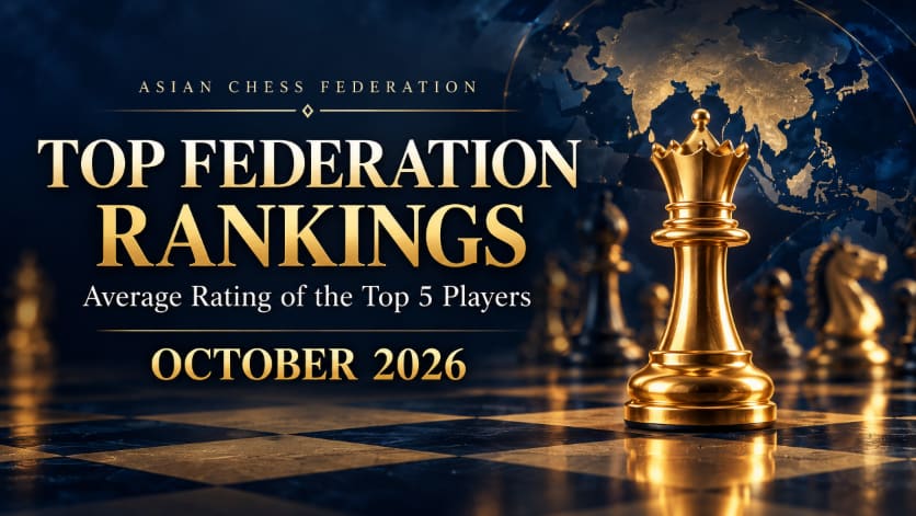 Asian Chess Federation — Top Federation Rankings — October 2026